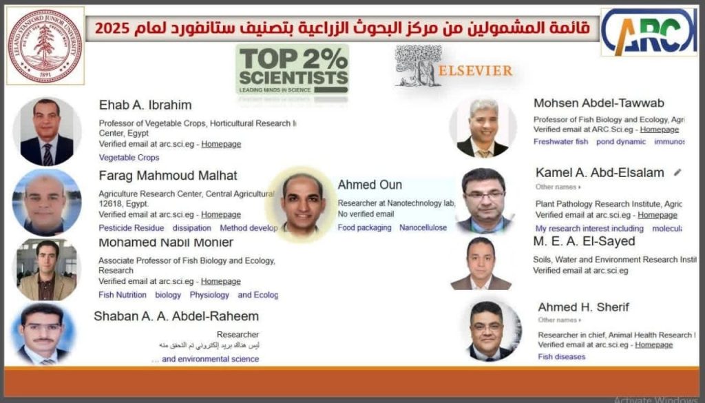 9 من باحثي مركز البحوث الزراعية في مصر ضمن قائمة ستانفورد السنوية والتي تضم أفضل 2% من العلماء الأكثر تأثيرًا على مستوى العالم