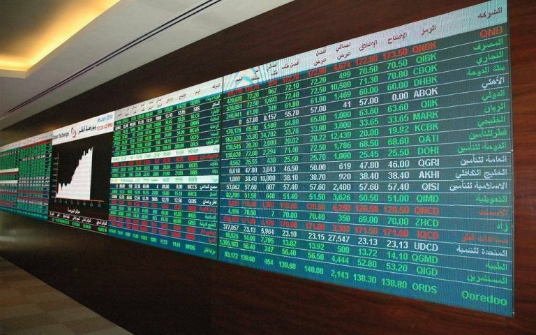 تراجع جماعي لمؤشرات البورصة المصرية بختام تعاملات اليوم الأربعاء بضغوط مبيعات الأجانب .. وارتفاع في الكويت وقطر  ودبي و الأردن .. وتباين في البحرين